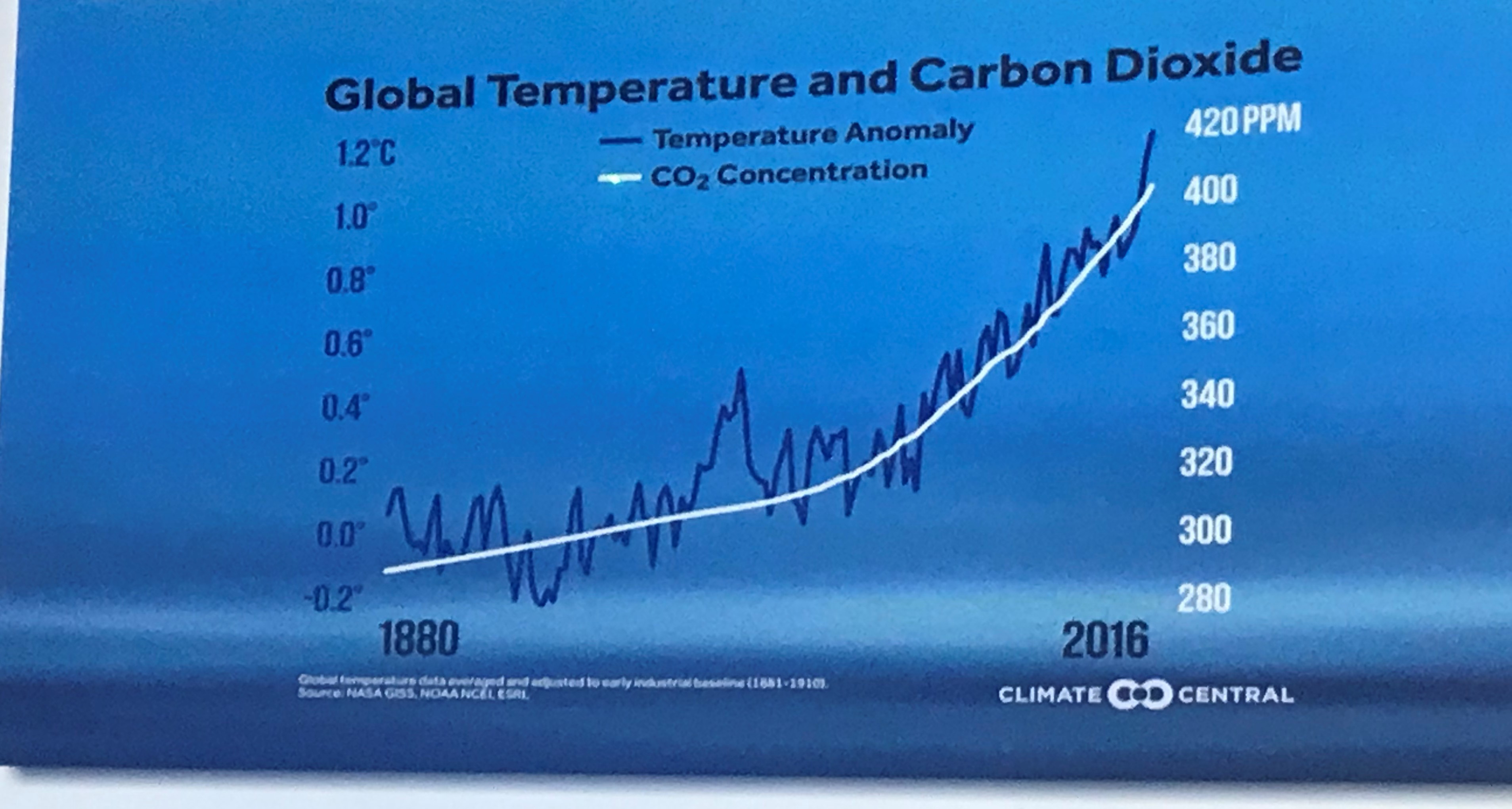 Photo Jun 28, 12 16 20 PM