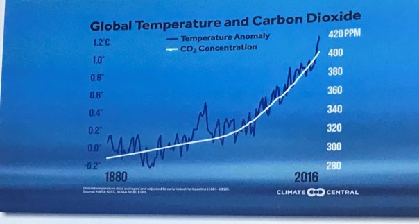 Photo Jun 28, 12 16 20 PM